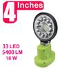 LED Alarm Work Lights Flashlight Electric Torch Spotlight Car Lamp For RYOBI 18V Lithium Nickel One+ Battery P108 P104 P107 P103