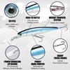 Lucky Craft USA (LUCKY CRAFT) Stacy 90SP V2 Fishing Lure