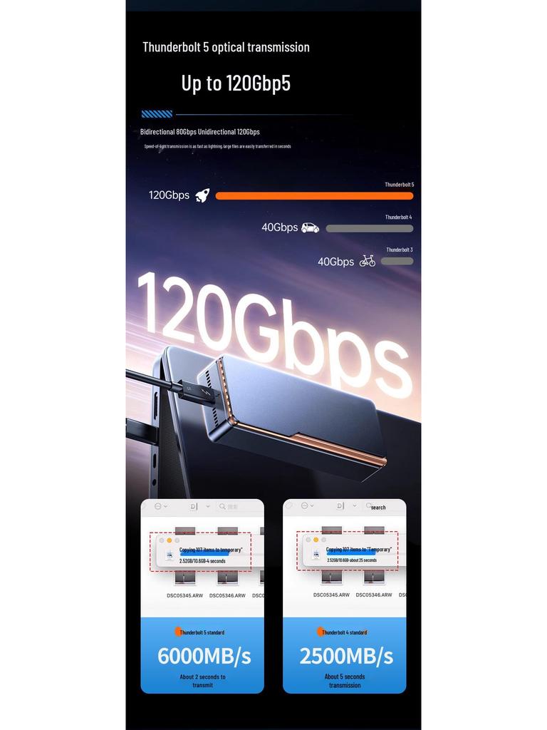 Thunderbolt 5 240W USB-C Cable: 80Gbps Data Transfer, USB4/Thunderbolt 4, Fast Charging for Mobile Devices