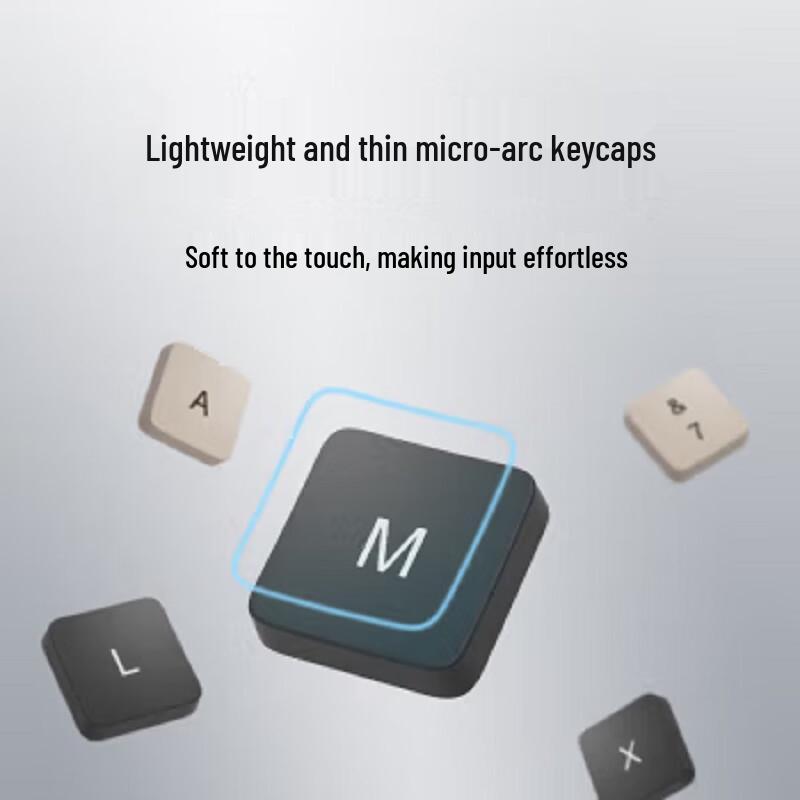 Xiaomi Wireless Keyboard and Mouse Combo 2
