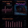 New Smart Ring LED Display Screen Heart Rate Blood Oxygen Monitor Waterproof Fitness Sports Smartring Men Women For Android IOS