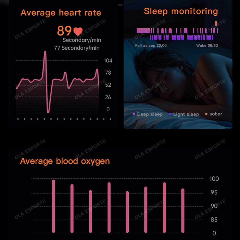 New Smart Ring LED Display Screen Heart Rate Blood Oxygen Monitor Waterproof Fitness Sports Smartring Men Women For Android IOS