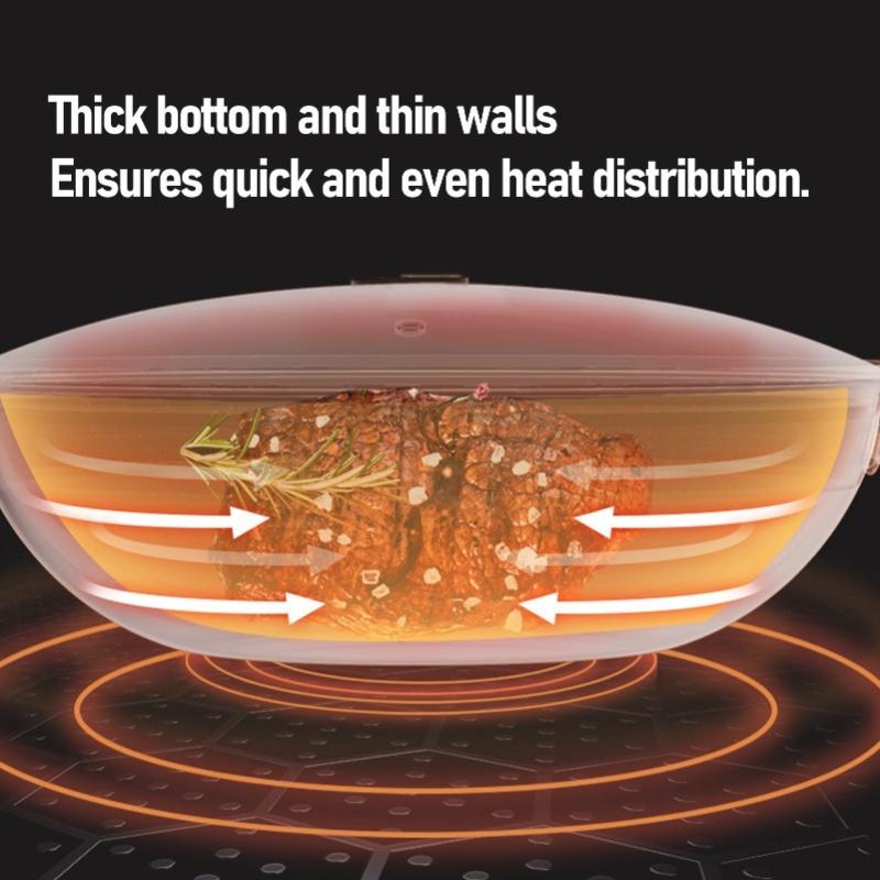 Nonstick Frying Pan Dishwasher Safe Skillet Induction Cooker Gas Range Compatible Double Sided Honeycomb Pan With Lid 316