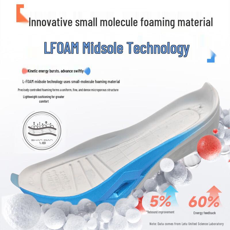 LOTTO Men's Pro Racing Carbon Plate Running Shoes