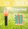 Solar-Powered Ultrasonic Mouse & Snake Repellent with LED Light for Outdoor Use