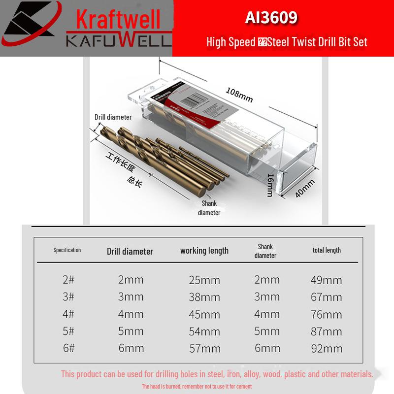 Kraftwell Woodworking Drill Bit Set with Impact Hammer Drill Guide, Strong Sleeve and Batch Head