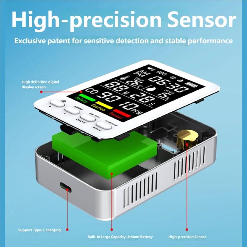 Intelligent Harmful Gas Alarm With Temperature Moisture Display Clock And Magnetic Back For Indoor Use