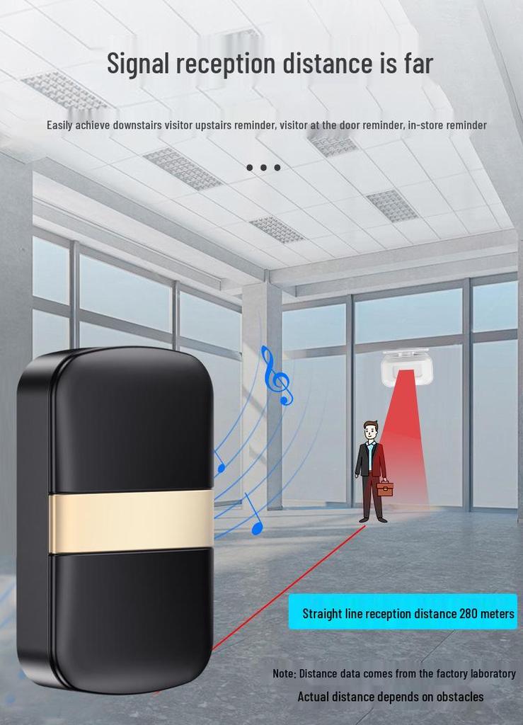 Refrigerator & Freezer Door Alarm Sensor with Magnetic Switch - Anti-theft and Entry Alert.