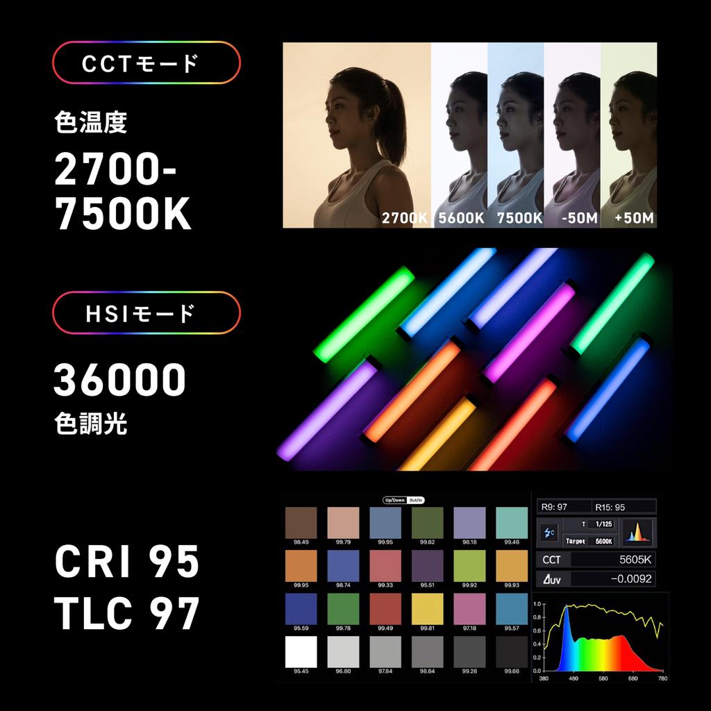 NANLITE PavoTube II 6C Stick Tube RGB Fotografie CRI95 Farbtemperatur Farbe 15 FX Licht Frei Einstellbar App Handheld Fotolicht für Live