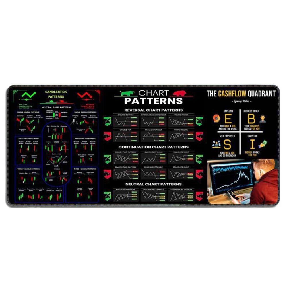 

Stock Market Chart Pattern Chart Pattern Mouse Pad Smooth Keyboard Mat Workers/Students Style C 30*60cm