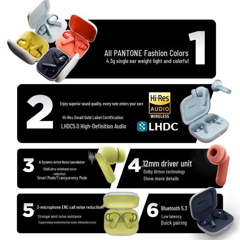 Motorola moto buds True Wireless Earbuds with AI Active Noise Cancellation