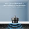 Water Pipe Leak Detection Tool Pipeline Leak Detector  Underfloor Heating