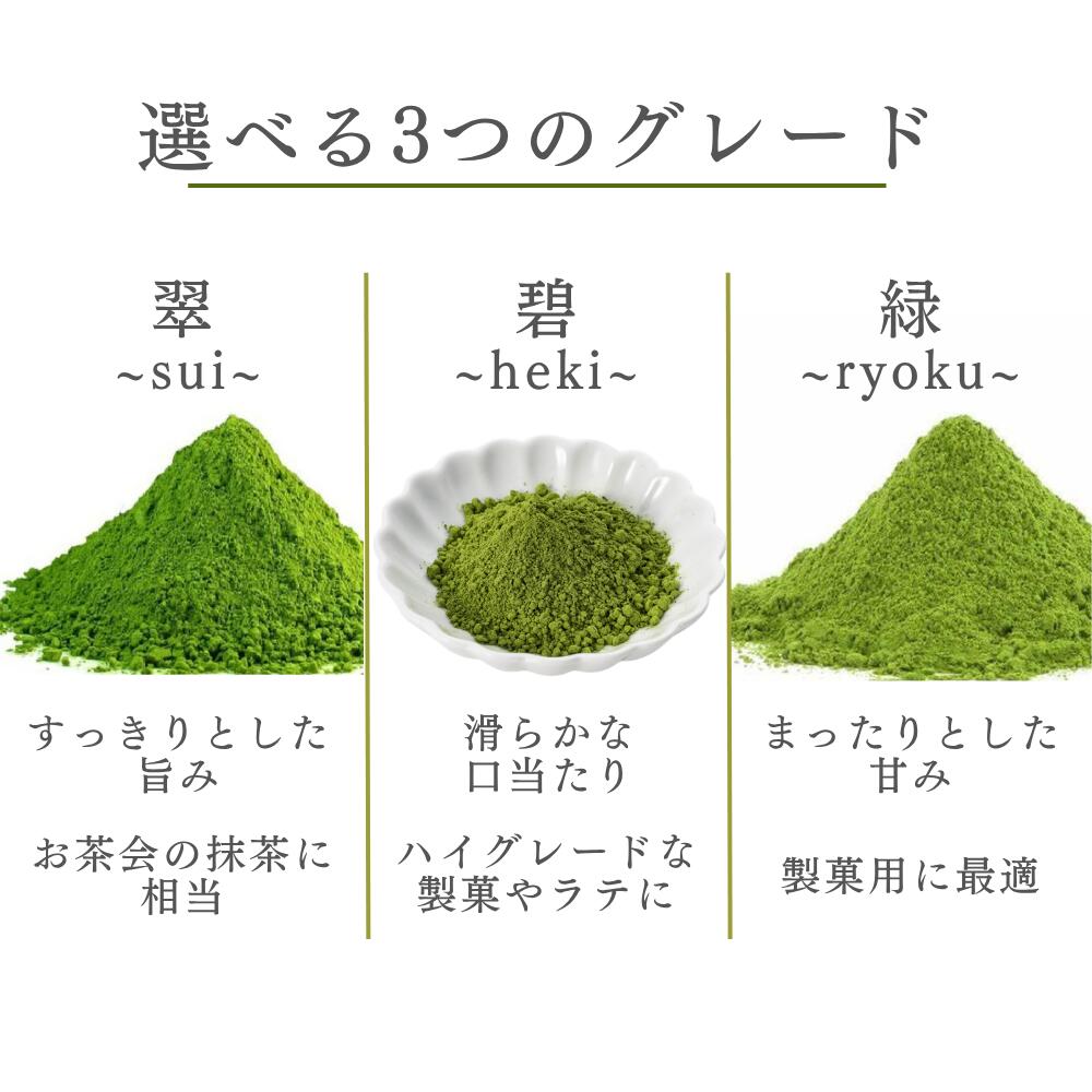 Uji Matcha 100g 500g 1kg Green Tea Confectionery Processed Powder Powdered Sweets (GreenBlueEmerald) Kiyosui Shipping Included Special Order Kyoto Use