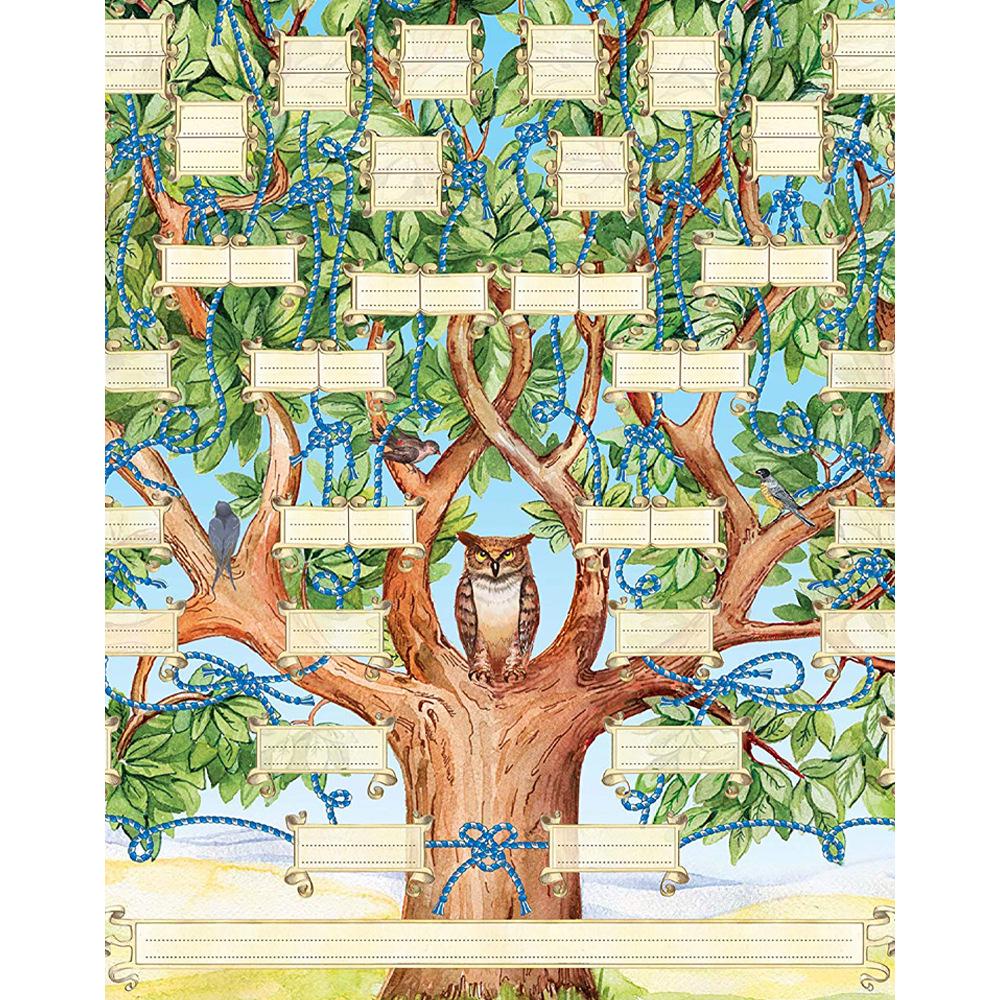 Hot-Selling Historical Family Tree Canvas Painting - Handwritten Genealogy Art for Living Room Decor