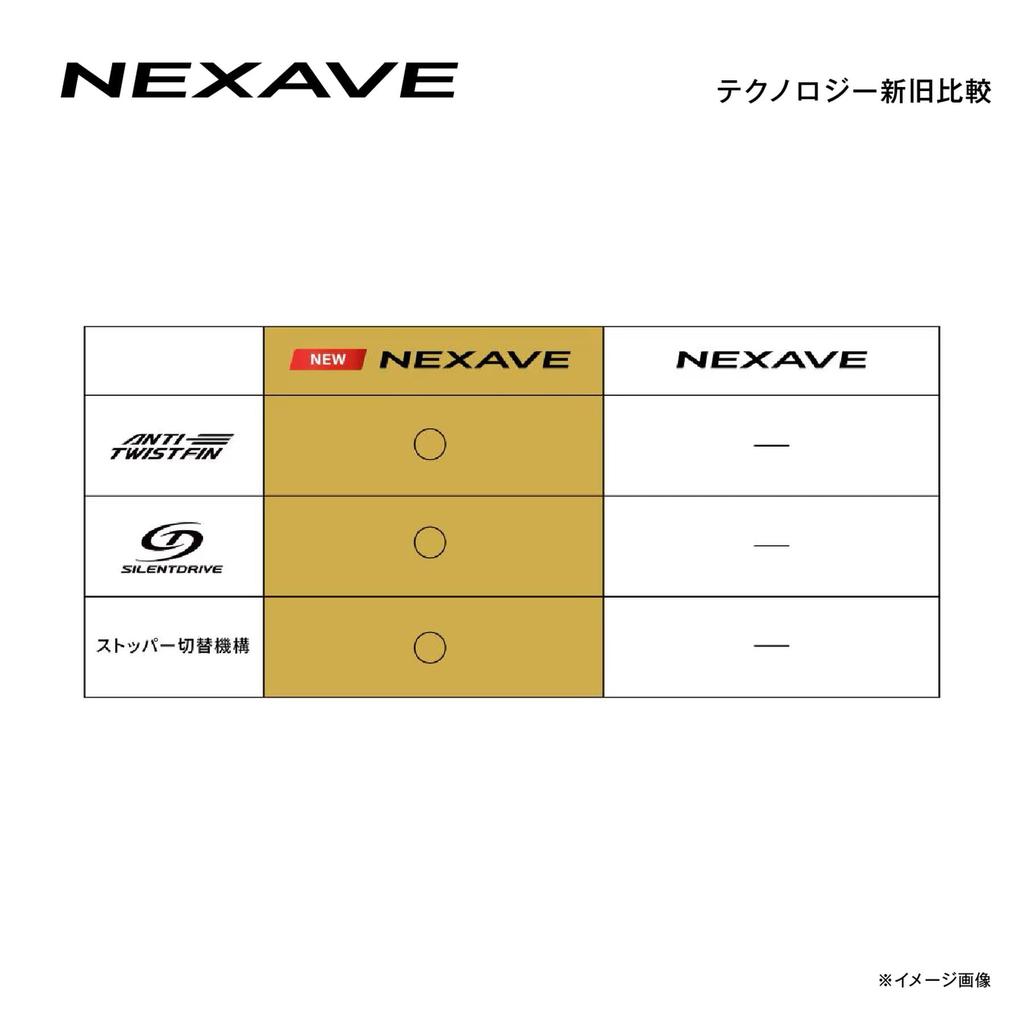 Shimano Spinning Reel 26 Nexave C2000SHG