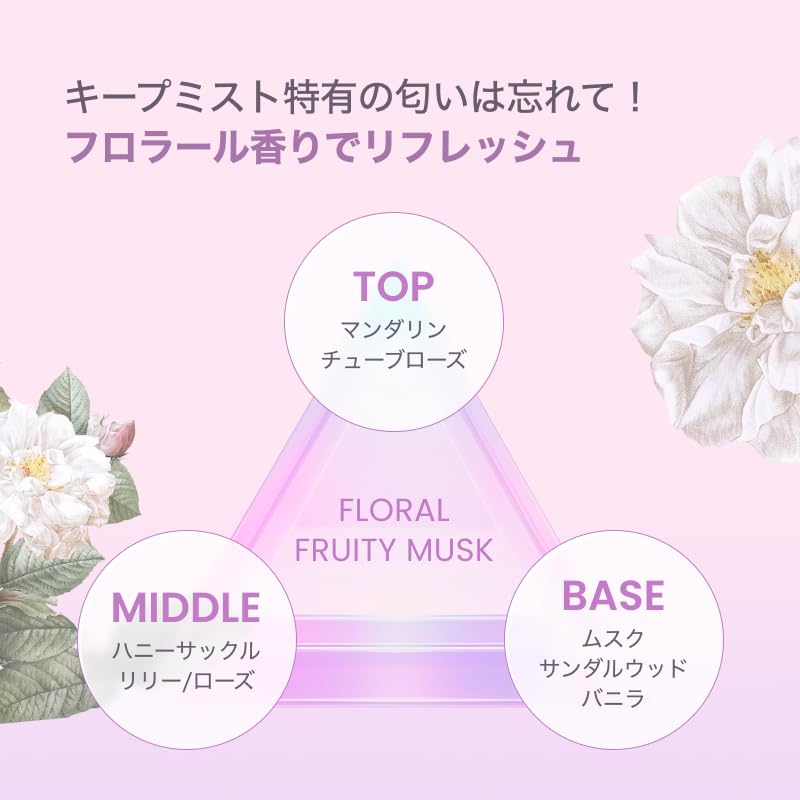 SELFBEAUTY Uniconic Fixer 50ml Makeup Keep Mist Portable Korean Cosmetics Japanese [Official Product] (Glowing Skin)