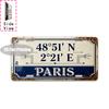 Tin Sign  Vintage Durable Metal Plaque Wall Decor Home Office Bar Man Cave European American City Coordinate Birth Year Lice