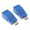 Ses ve video aksesuarları – HDMI