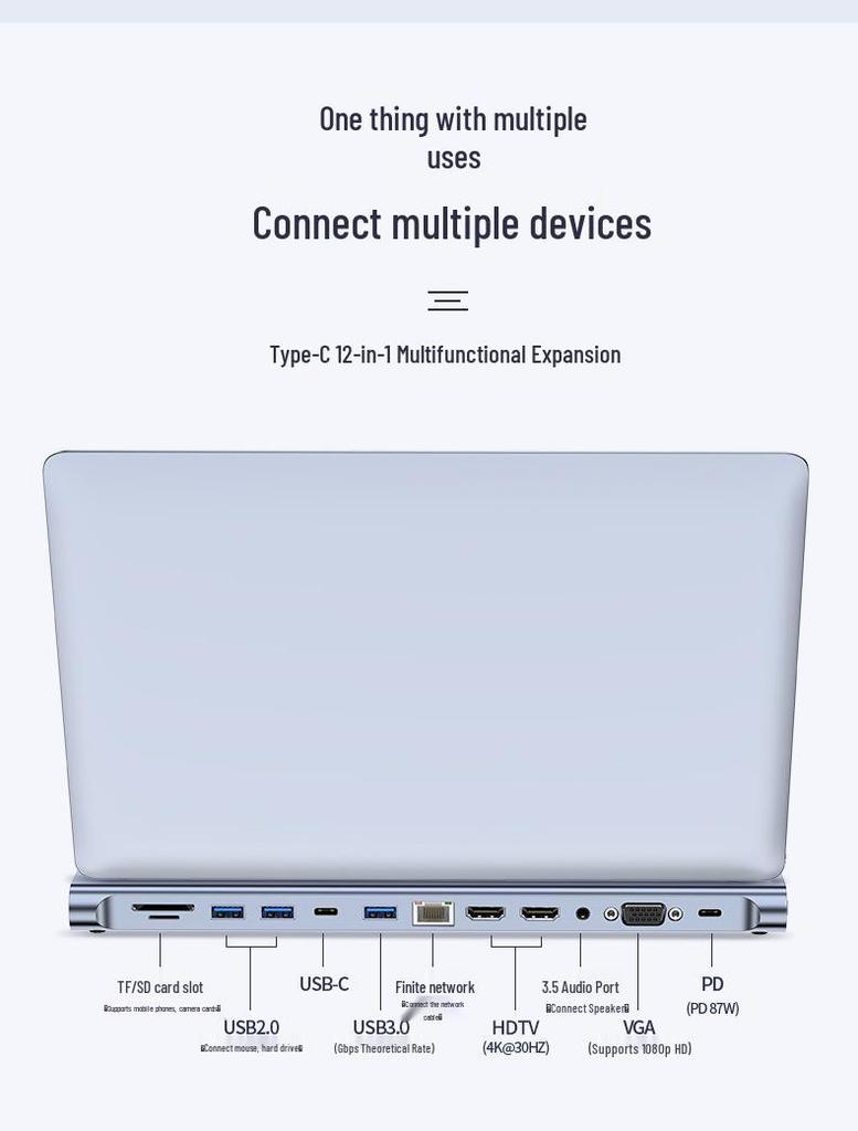 Cross-Border Twelve-in-One Type-C Dual HDTV Expansion Dock with Multi-Screen HD MST USB Hub
