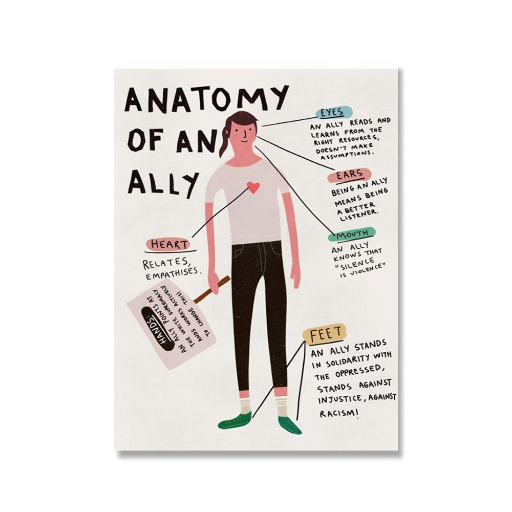 

Художественные принты Black Lives Matter BLM, плакаты протеста, мотивационный слоган, настенная живопись на холсте, антирасистский знак, фотографии, декор 21*30cm