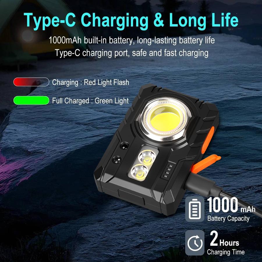 Intelligent EDC Flashlight Type-C Rechargeable Magnet Work Light with Hat Clip Warning Light Outdoor Camping Running Lighting