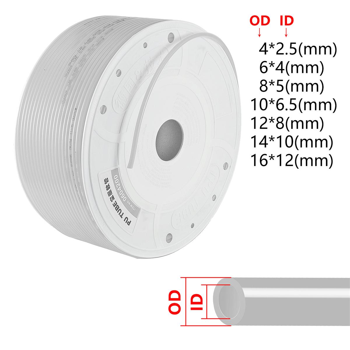 

1m//5m/10m/20m PU Soft Pipe Garden Irrigation Car Washing Water Gun Hose Aquarium Fish Tank Air Pump Tube Pneumatic Accessories 4x2.5mm&1m