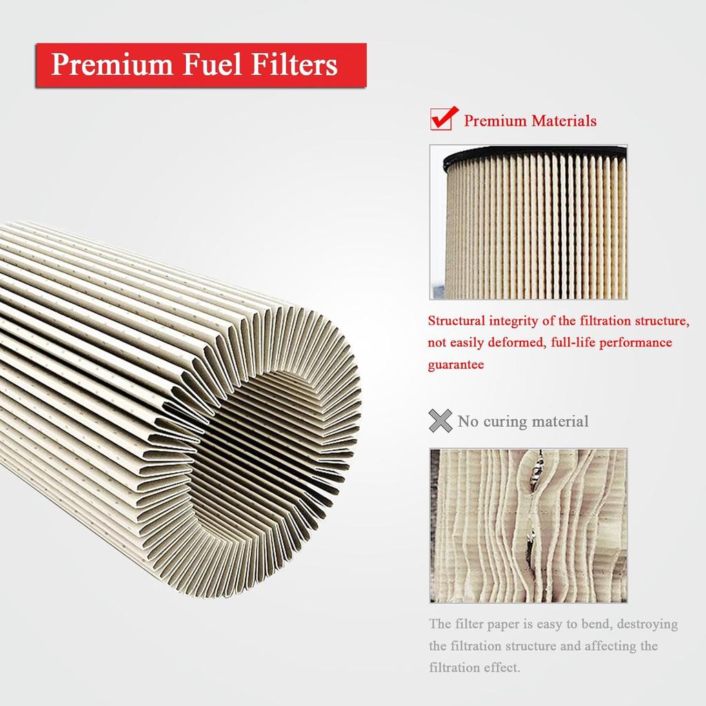 UF106 Kit of Diesel Exhaust Fluid DEF Urea Filter, Car Fuel Filter Replacement Exhaust System Filter Cross-Reference 4388378 2122909 1421089