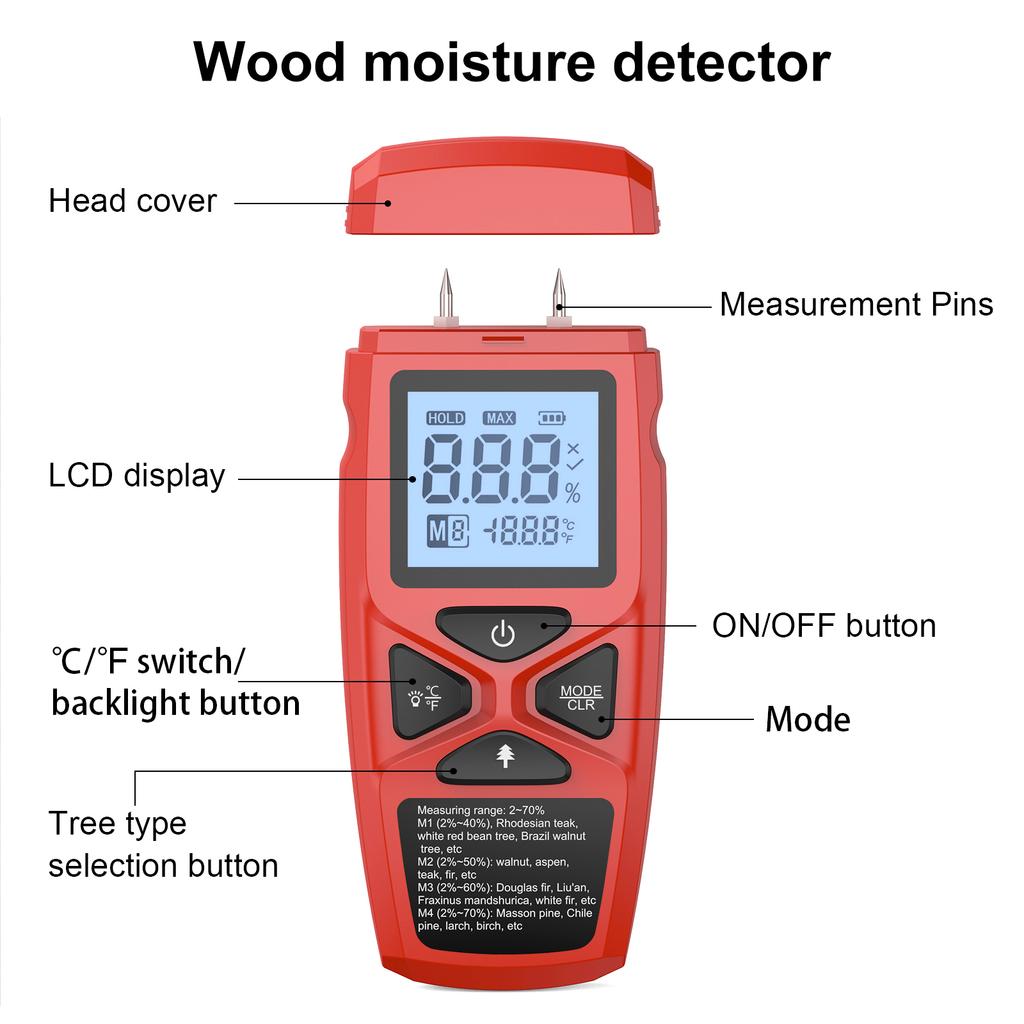 Wood Moisture Meter Digital Firewood Moisture Meter Precise Lumber Humidity Detector Tool Portable Drywall Moisture Detector