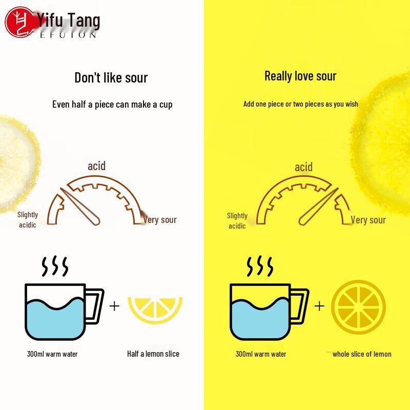 Yifutang Freeze-Dried Lemon Slices Tea