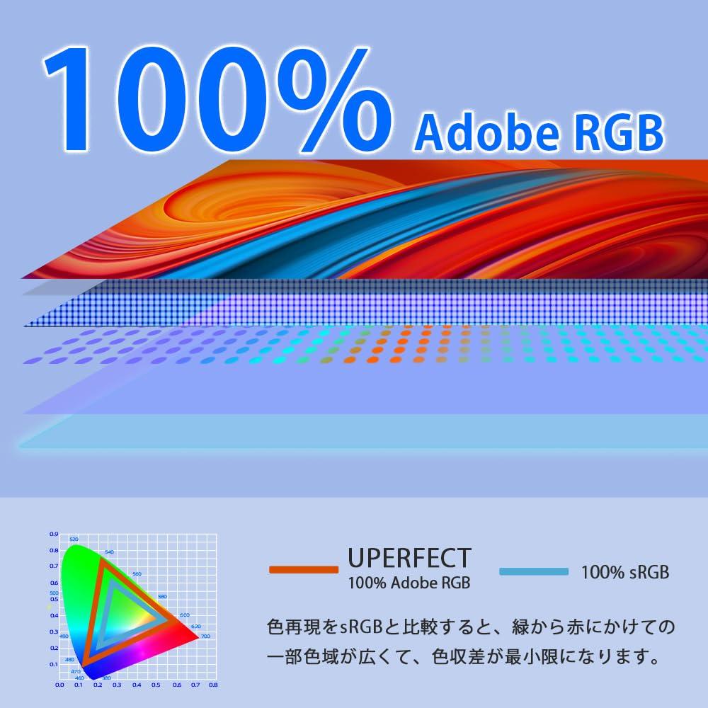 UPERFECT Mobile Monitor Inch 4K Adobe RGB Wide Color Gamut Mobile Display Gaming Monitor IPS LCD Panel VESA Compatible HDR Mode Compatible Speaker