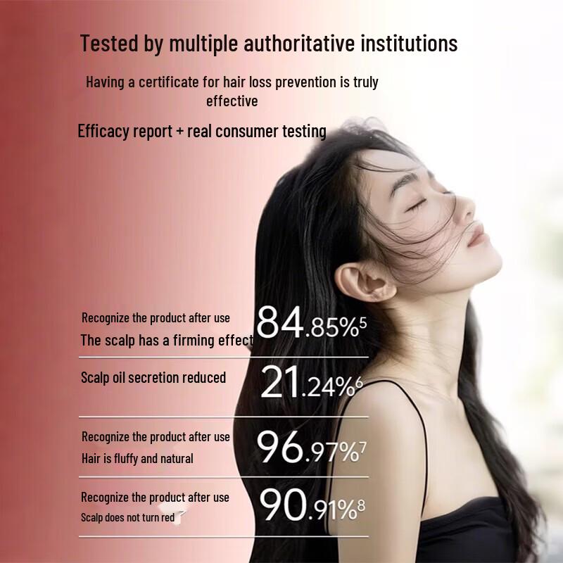 Slek Anti-Hair Loss & Oil Control Shampoo