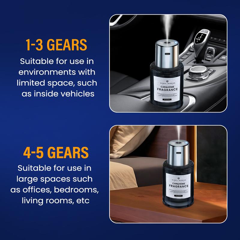 Car Air Freshener Car Fragrance Spray Car Perfume Intelligent Fragrance Fragrance Capacity Locomotive Large Machine Humidifer