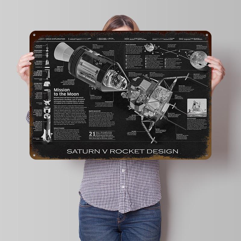 SATURN V RAKIETA PROJEKT Blaszany Plakat Spersonalizowana Sztuka Ścienna Retro Vintage Metalowe Znaki do Pokoju Fanów Ozdoby Dekoracja Domu