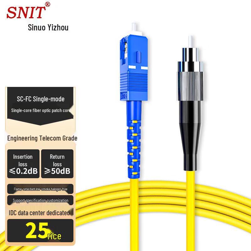 SNIT Telecom-Grade Glasvezel Patchkabel
