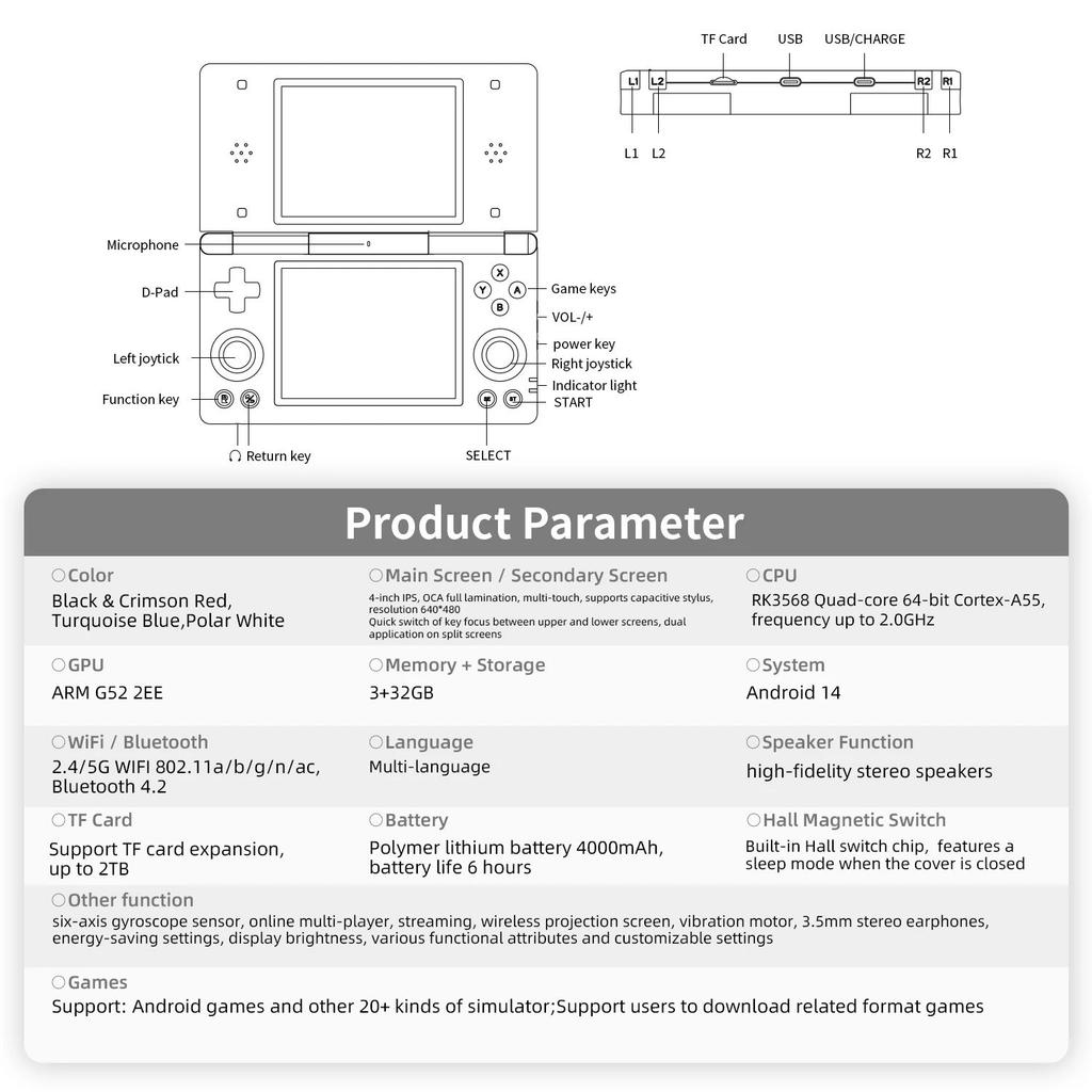 Anbernic RG DS Gamepad
