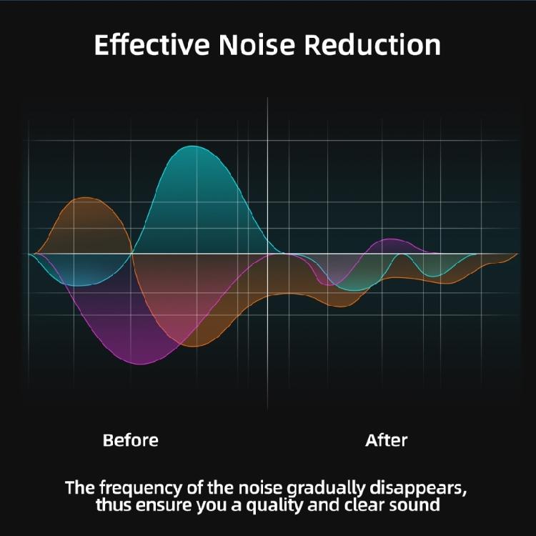 Lightweight Lavalier Microphone Omnidirectional Mic Professional Voice Recording Mic