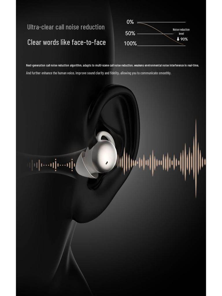 2025 Noise-Cancelling Bluetooth Earbuds: Pain-Free Side-Sleeping Silicone In-Ear Sports Earphones.