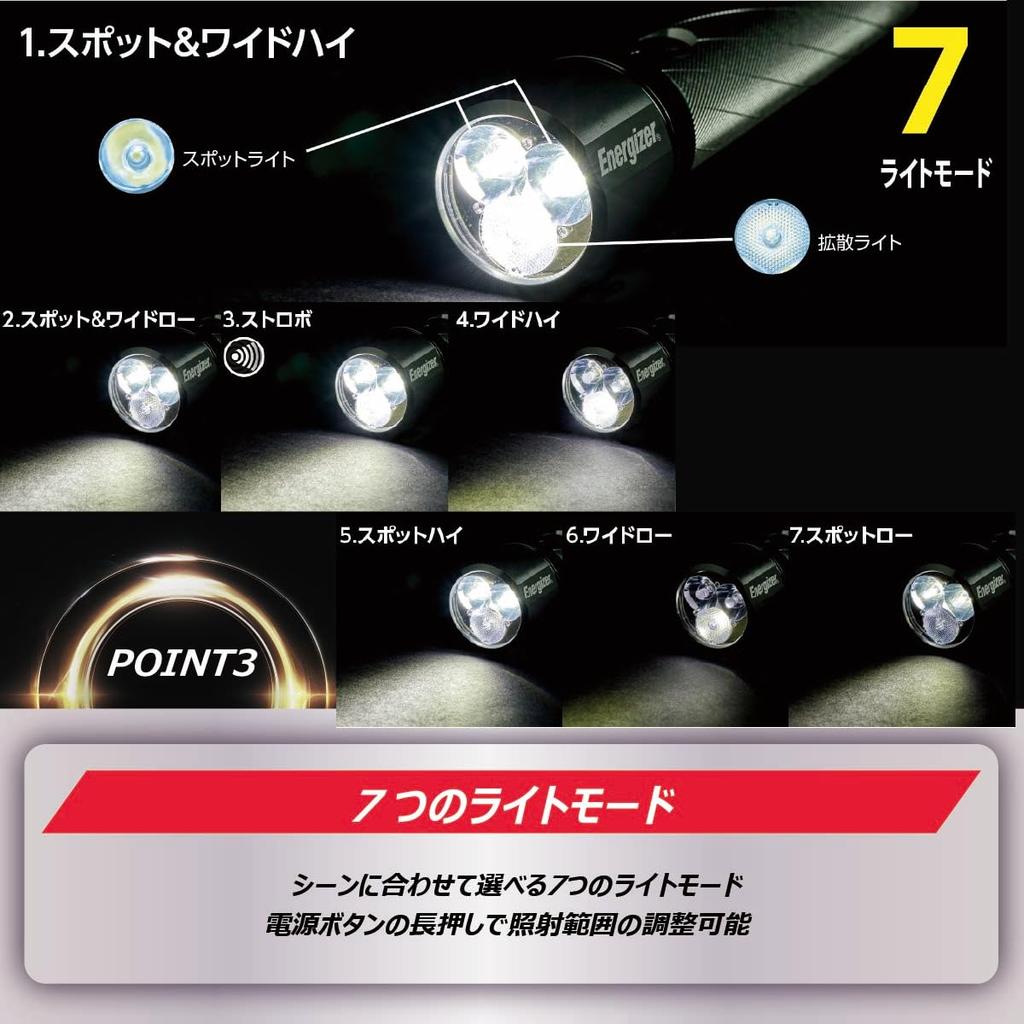 Energizer LED Light, Rechargeable Metal Light with Power for Mobile Devices (Maximum 1200lm Brightness / Up To 8 Hours of Run Time) PMHRL71