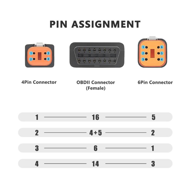 Motorrad OBD Diagnose-Scanner Kabeladapter für 6+4Pin Stecker Schnelles Datenübertragungswerkzeug Echtzeit-Datenübertragung