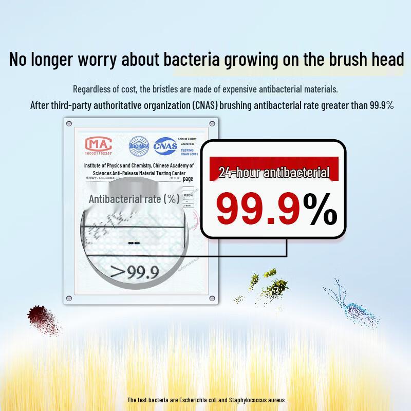 CCOKIO Japanese Wide-Head Soft Bristle Toothbrush (4-Pack)