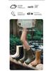 Women's 2025 Fashion Mid-Calf Waterproof Non-Slip Silicone Rain Boots with Thick Sole