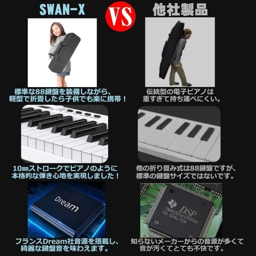 NikoMaku SWAN-X 88-Key Folding Digital Piano, White, Piano-Size Keyboard, Compact, Portable, Lightweight, Rechargeable, MIDI Compatible, Includes Peda