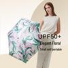 Beneunder Pocket Series Portable 5-Fold Sun Protection Umbrella