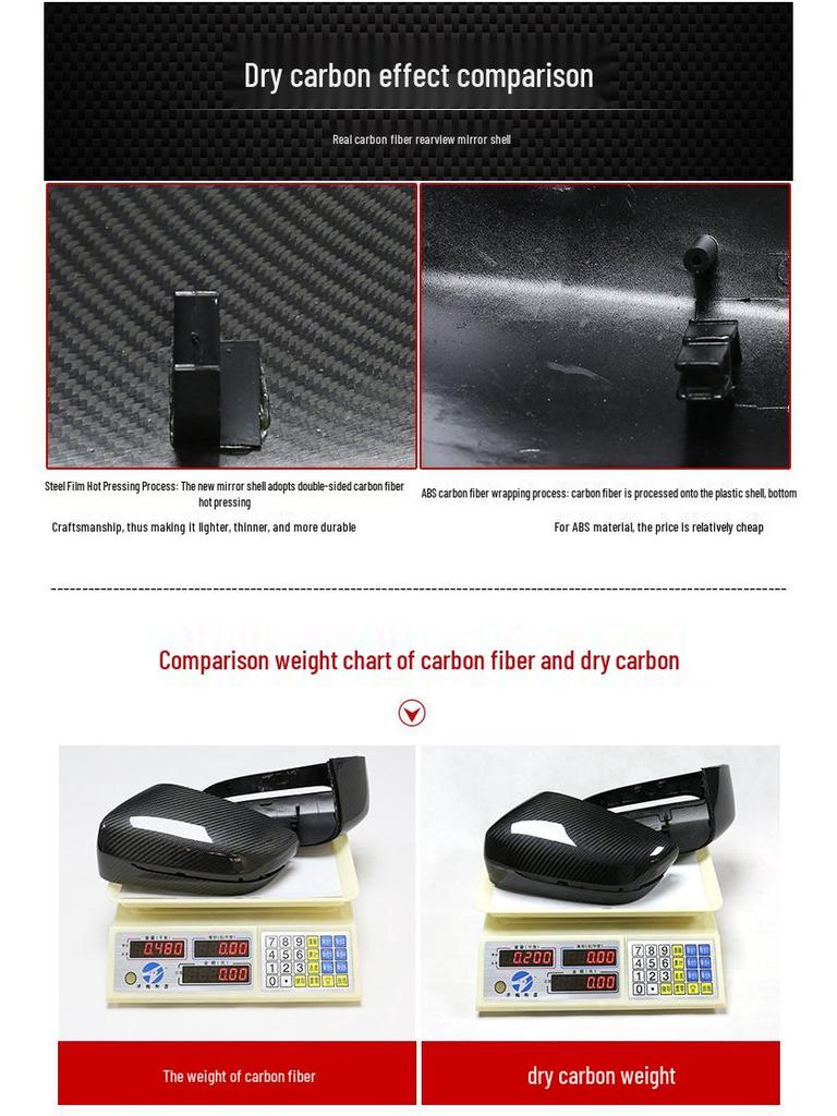 Dry Carbon Fiber Rearview Mirror Cover for BMW 3/4/5/7/8 Series & 6GT G20/30/22/23
