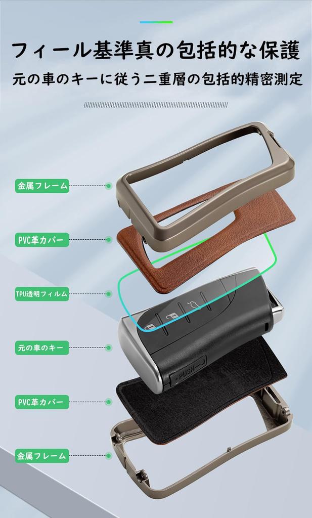 TECART ES300h ES250 LS500h LS500 NX350 NX350h NX350h NX450h+ ES200 Smart Key Case Remote