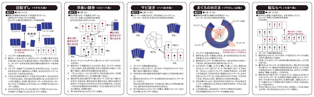 Sushi Playing Cards Original Sushi in English and Beverly [Includes Game] [Available Roman]