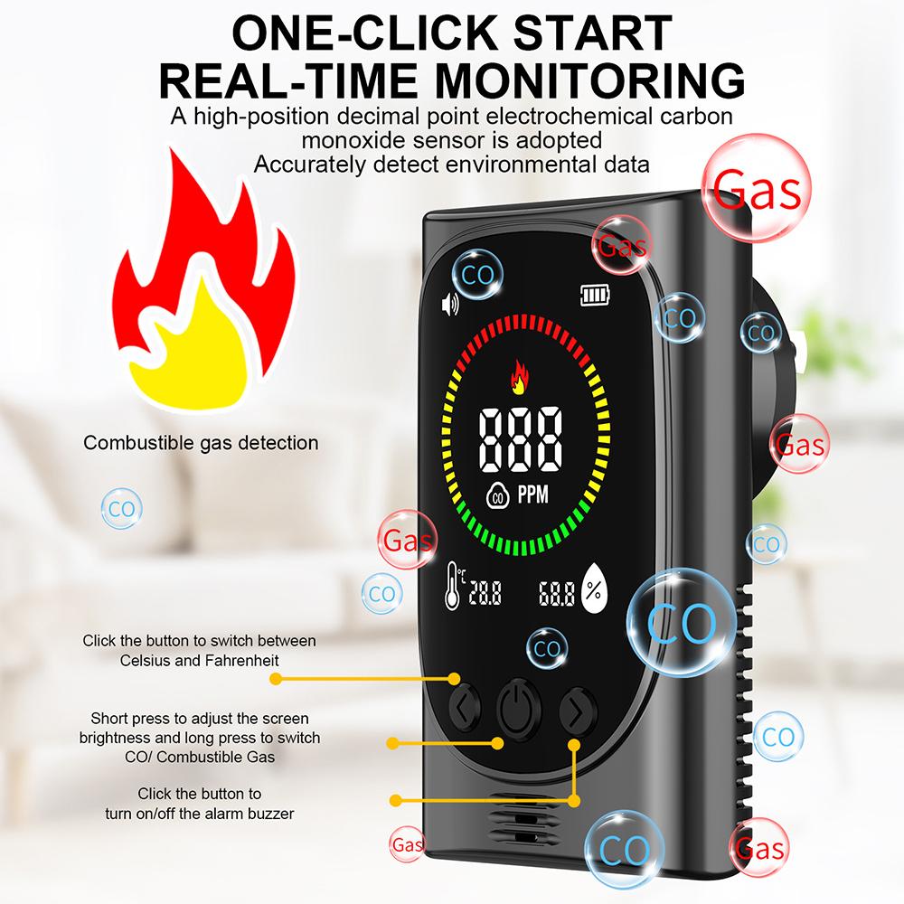 4-in-1 CO-Gasmelder Stecker-Kohlenmonoxid- & Erdgasleck-Alarm Temperatur-Feuchtigkeits-Monitor Haus-Sicherheitsalarm-Sensor