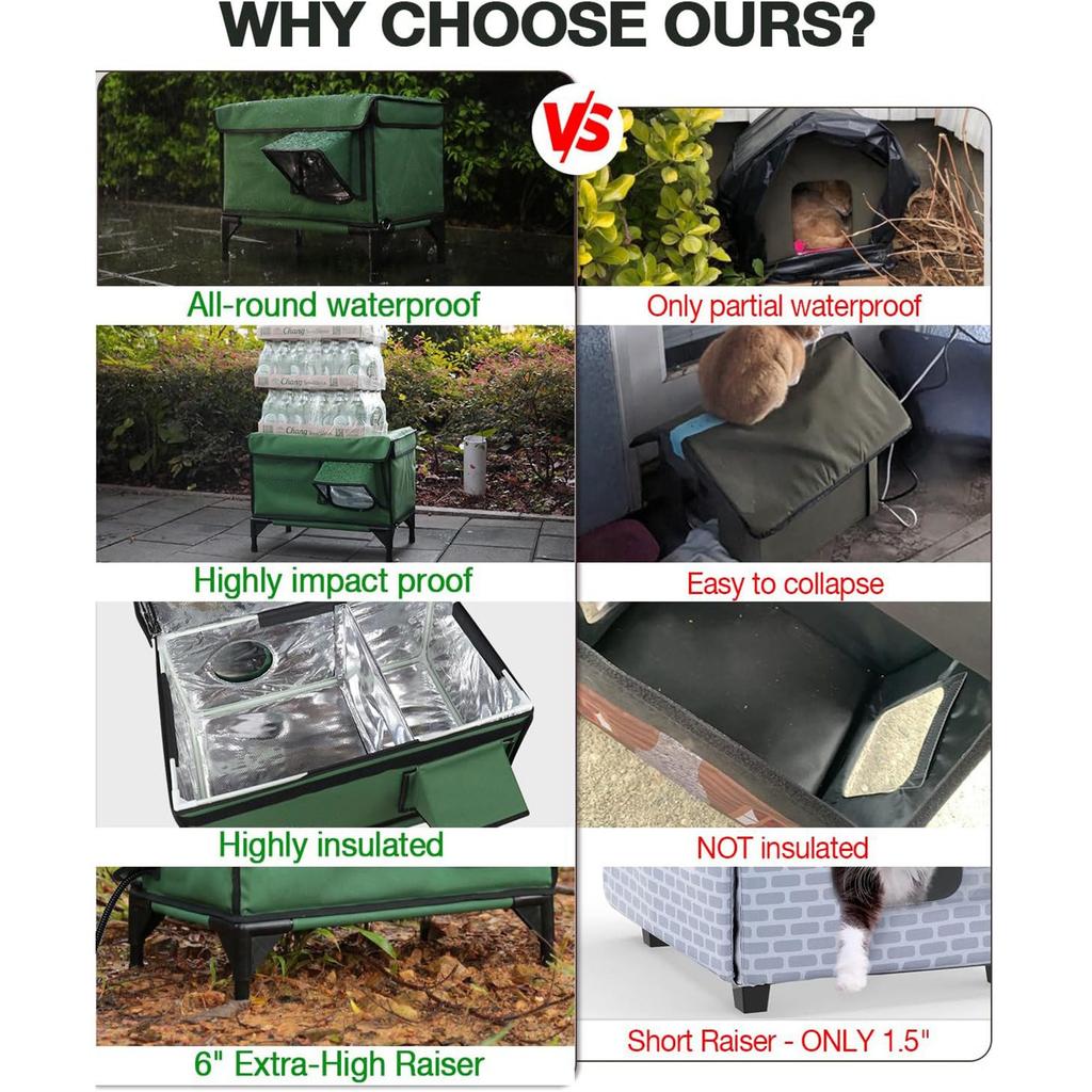 Vinter Utendørs Oppvarmet Hus Isolert Og, Med et Motstandsdyktig Takoverheng og Låve Rømningsdør.