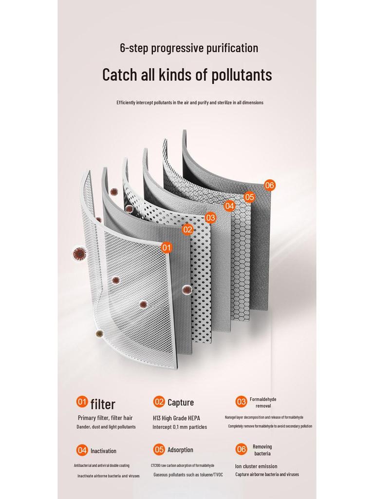 Cross-border Negative Ion Smart Air Purifier with Display - Removes Dust, Hair & Smoke