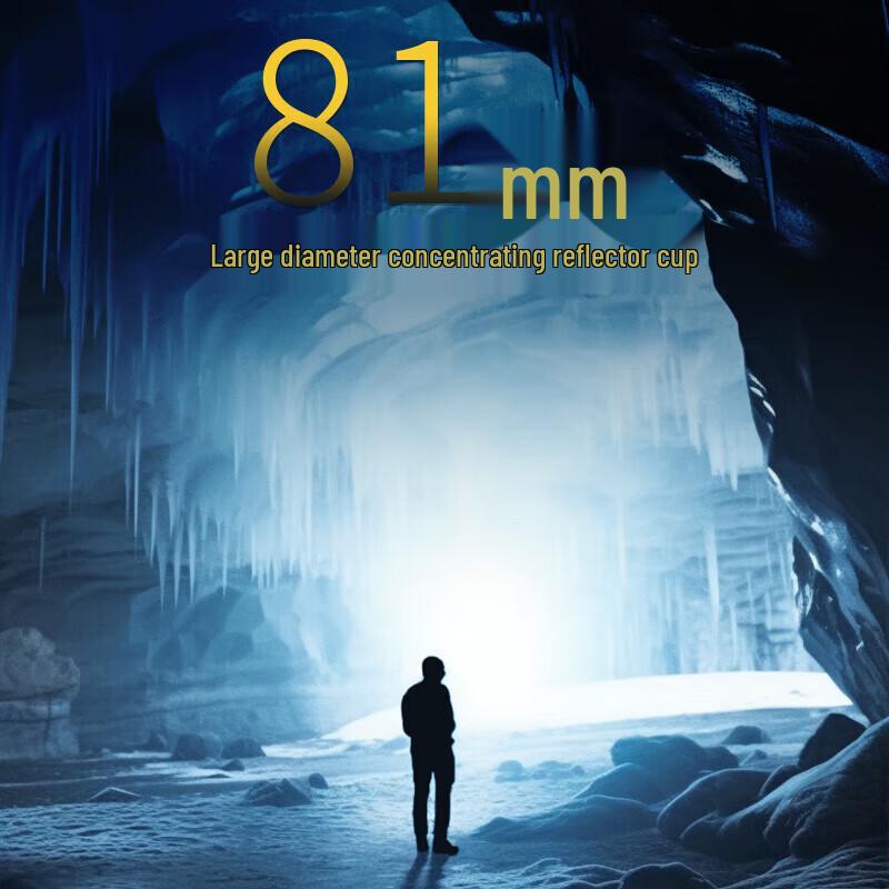 WOLSEN Rechargeable LED Headlamp